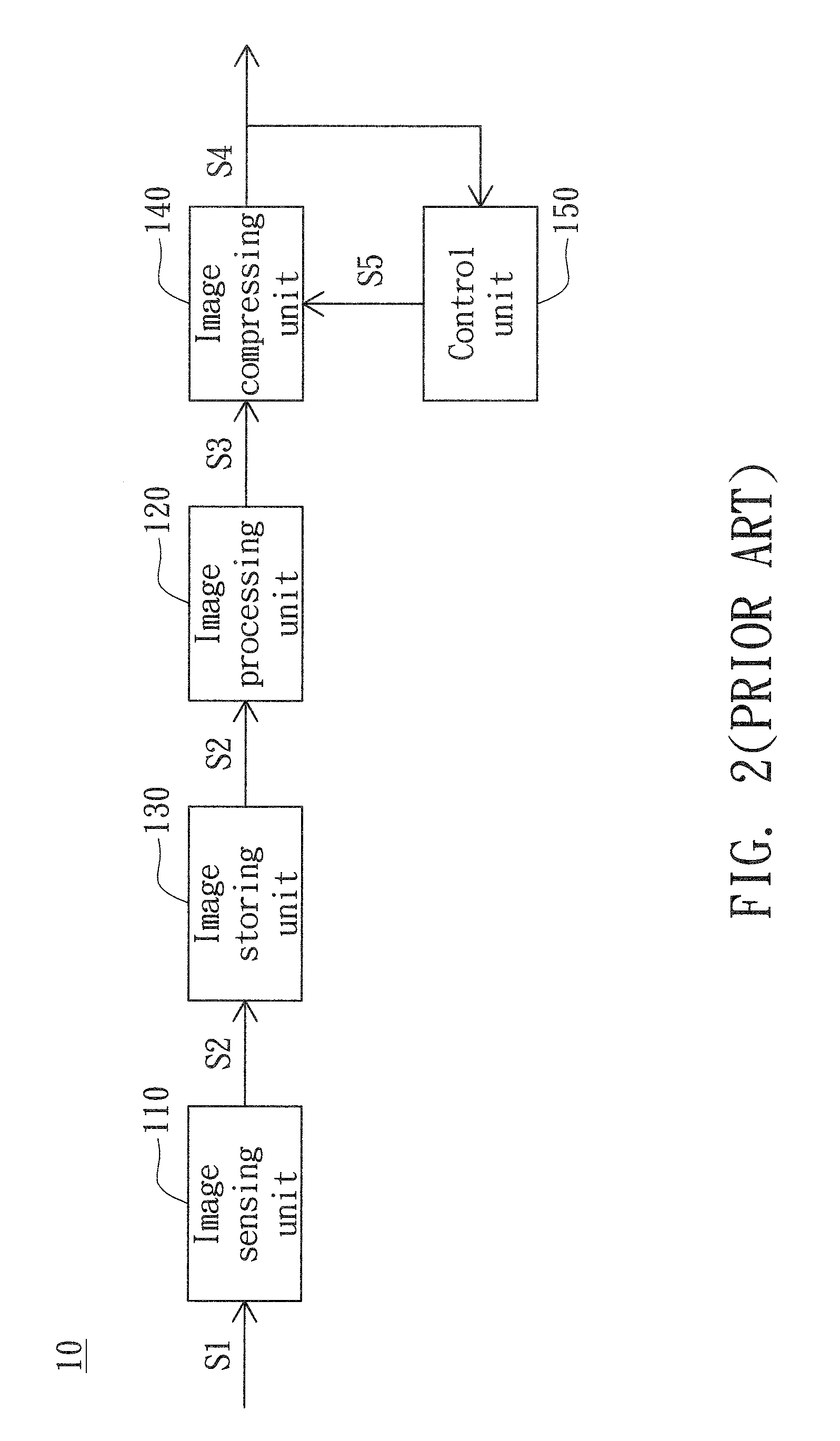 Image capturing apparatus and method thereof