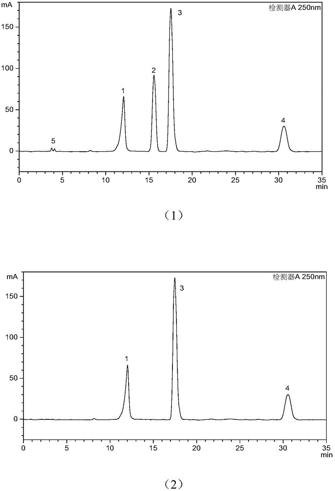 Compound skin cream for treating leucoderma