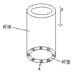 Anti-slip cup mat for water cup on glass table