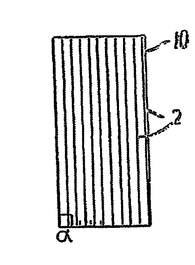 Method for preparing pre-form materials