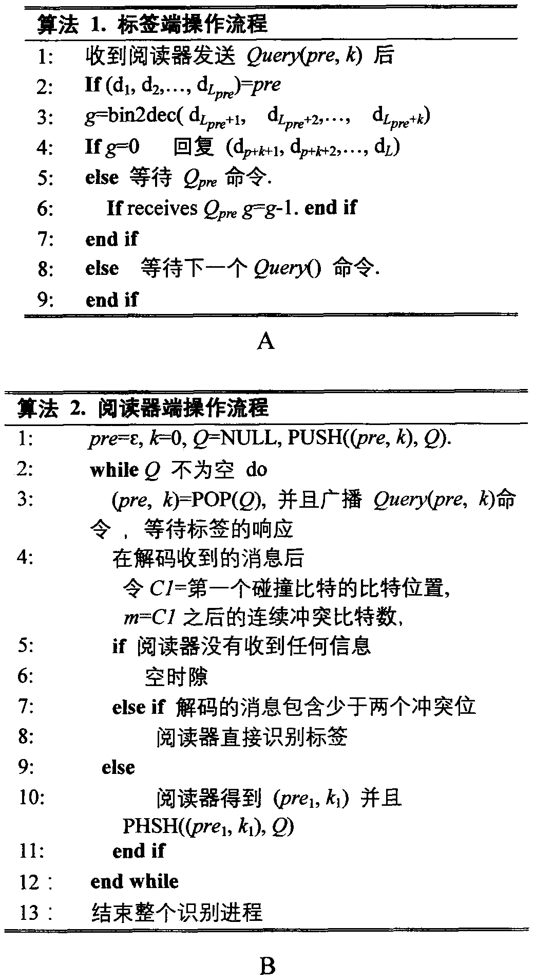 K-bit continuous collision bit detection split tree RFID tag anti-collision algorithm