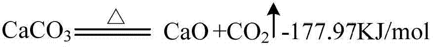 Device and process for cyclic capture of carbon dioxide by taking CaO as carrier