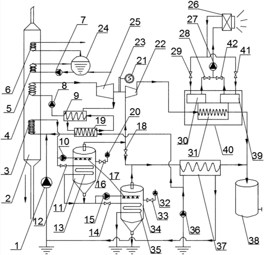 Ship waste heat step utilization type cold-and-hot electric desalination four-cogeneration device and working method