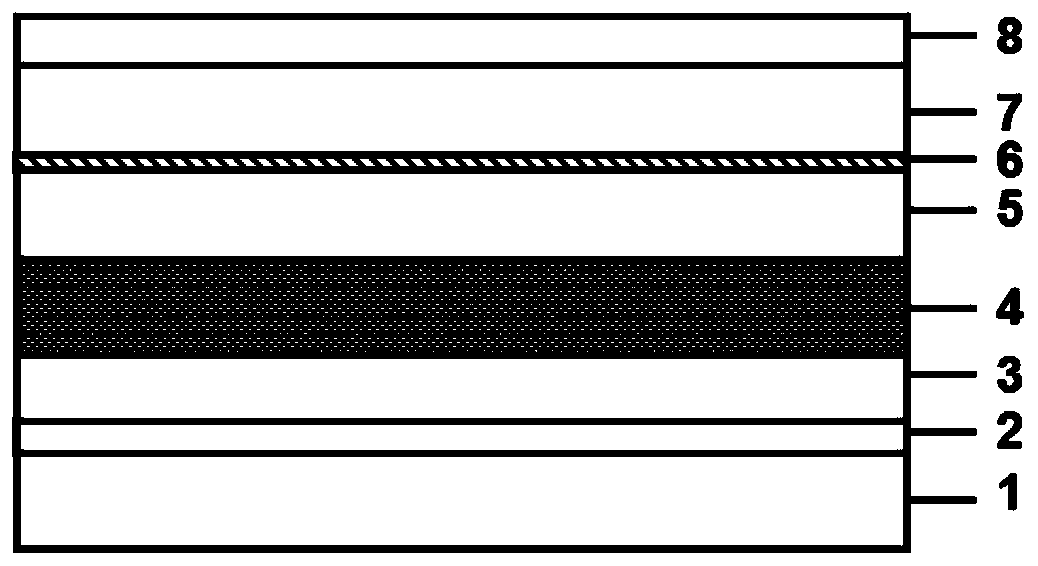 Epitaxial structure and preparation method of high-frequency gan rectifier with n-polar surface on silicon substrate