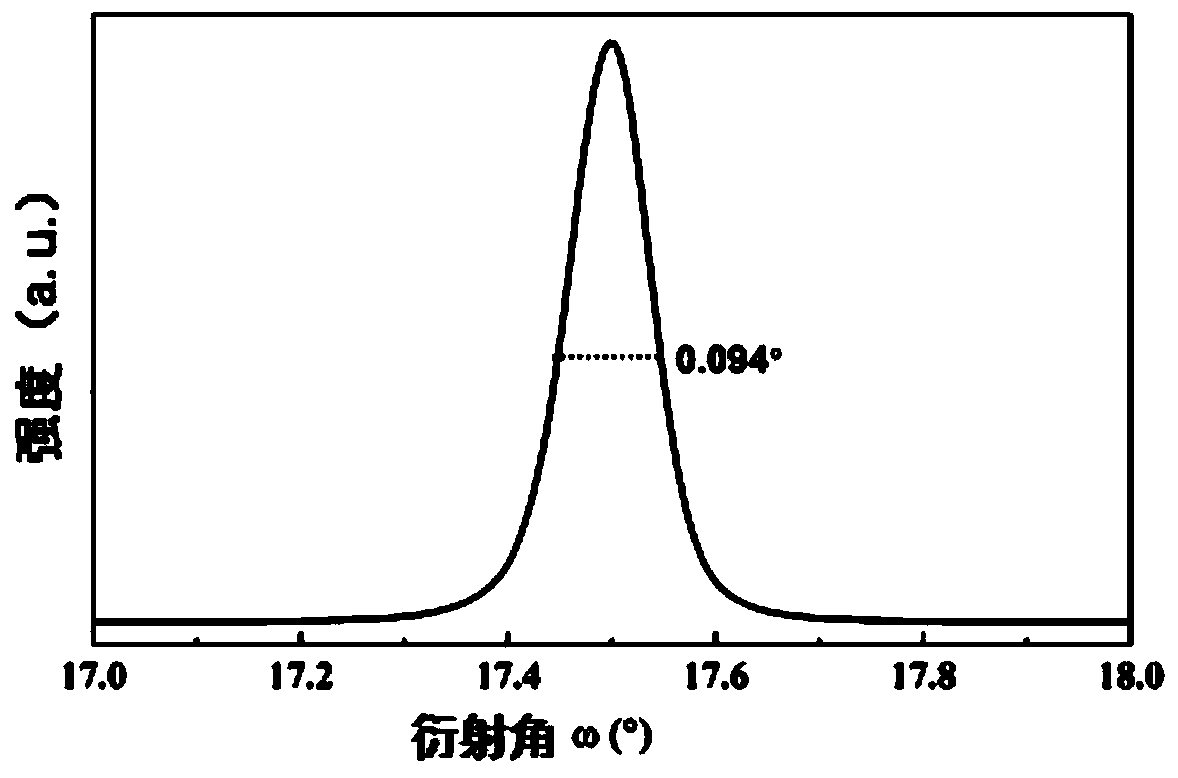 Epitaxial structure and preparation method of high-frequency gan rectifier with n-polar surface on silicon substrate