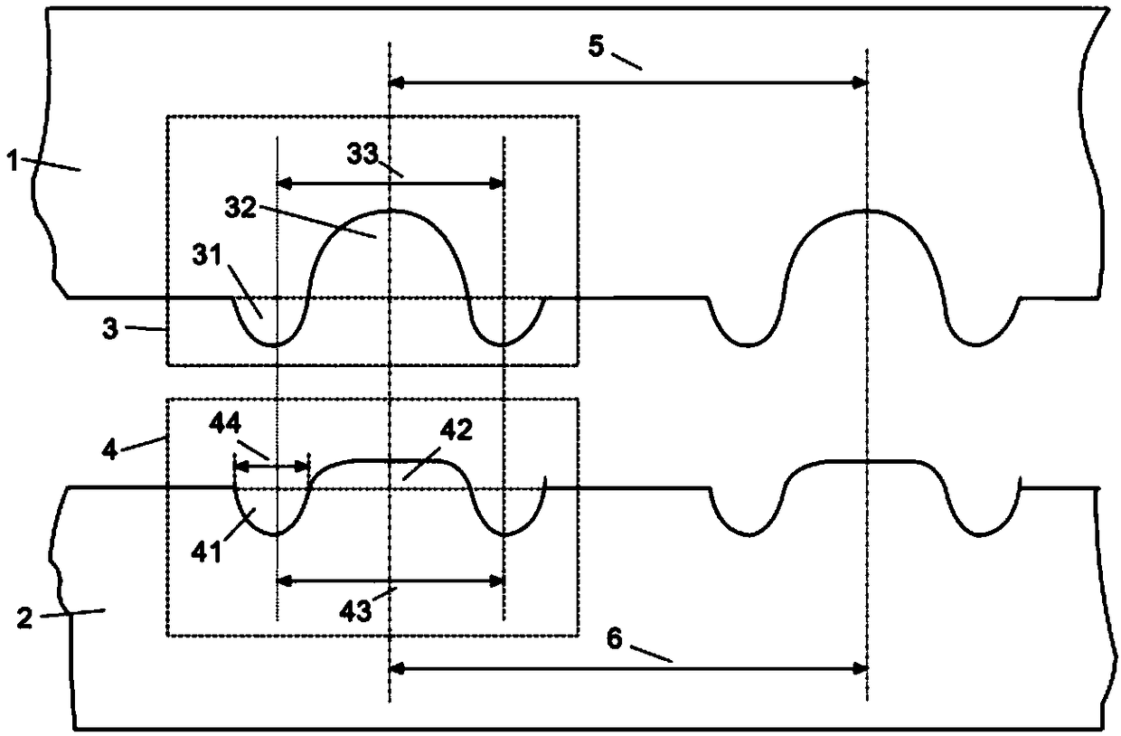 Current collector aluminum foil surface texture rolling method