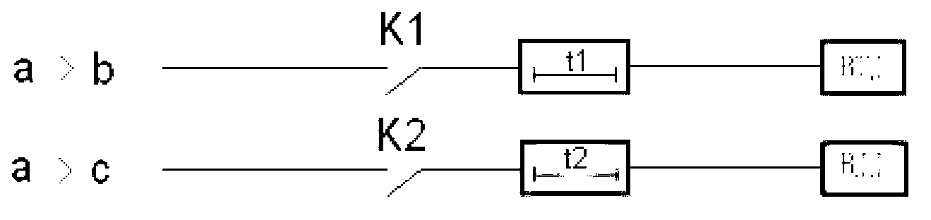 Protecting, measuring and controlling integrated device with unbalanced current protection function for capacitor