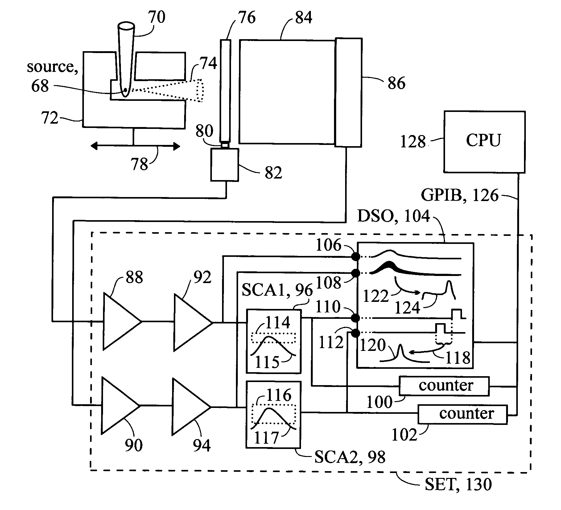 Photon violation spectroscopy