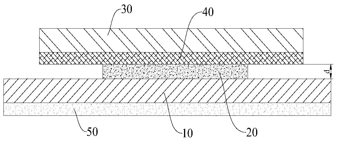 Display module and display device