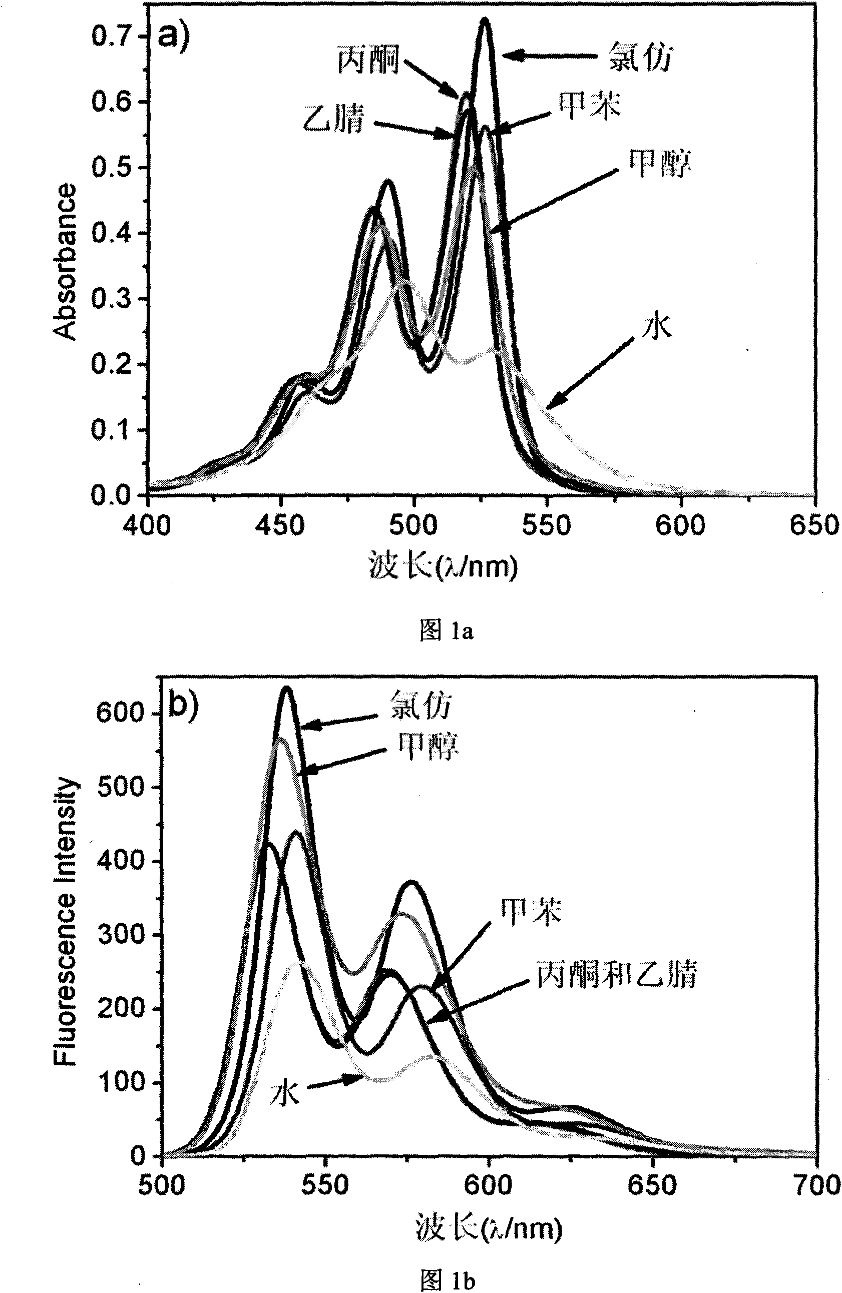 Perylene imide bridge type dimethylate-ethylenediamine-Beta-cyclodextrin derivate, preparation and applications thereof