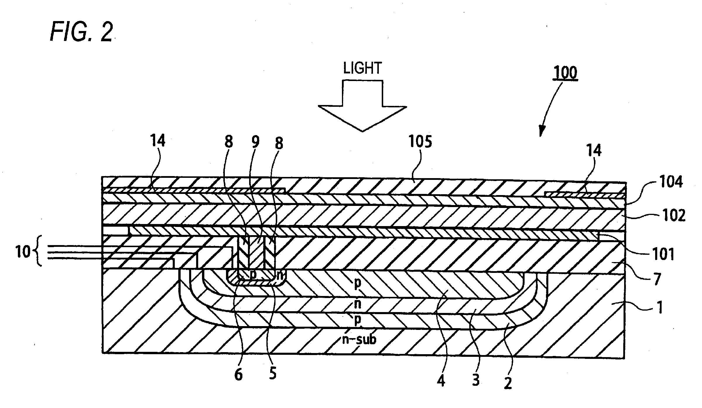 Photoelectric conversion device and imaging device