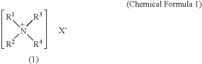 Dip-Forming Composition and Dip-Formed Article