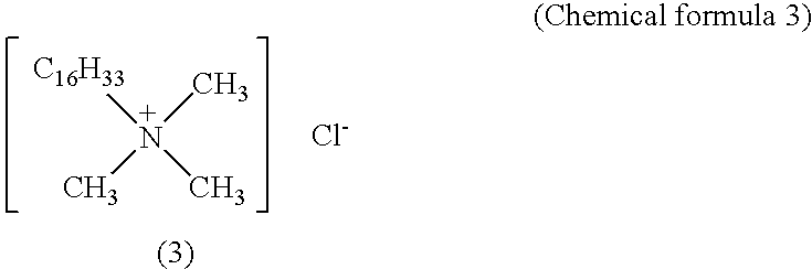 Dip-Forming Composition and Dip-Formed Article