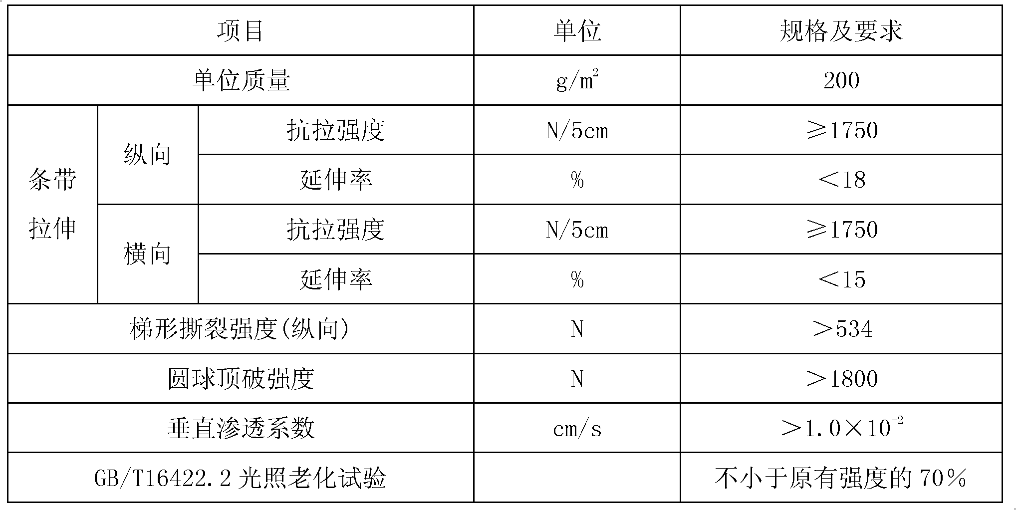 Sand dredger filling construction method of soft soil foundation embankment