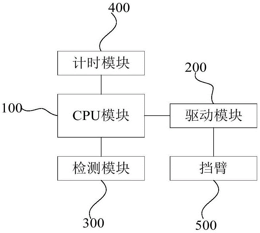 Private parking space sharing method and parking space lock