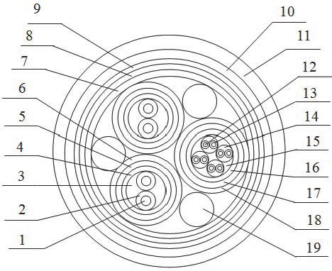 Composite cable for signal and digital network transmission