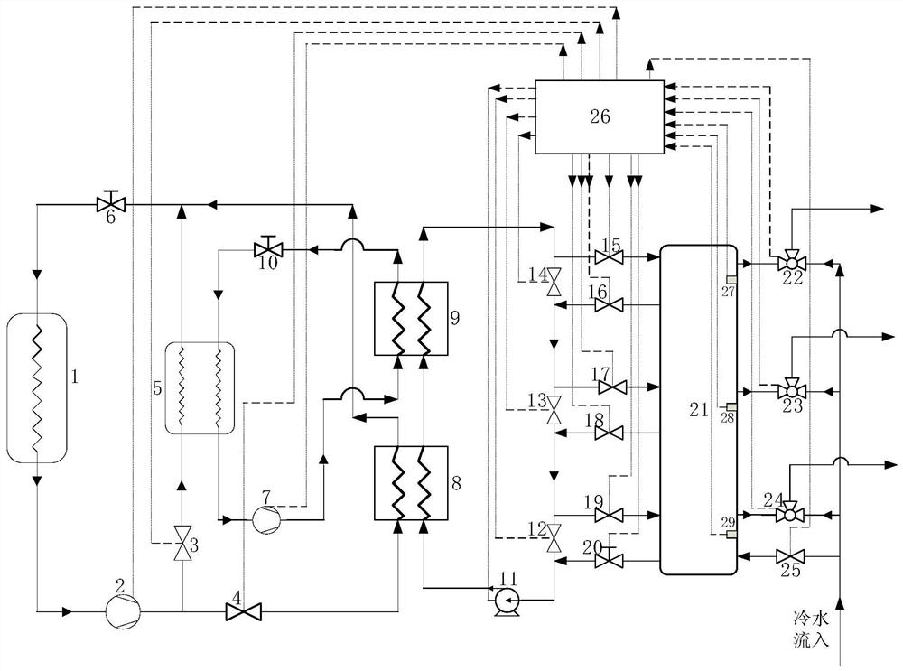 Heat pump water heater with multi-mode heating