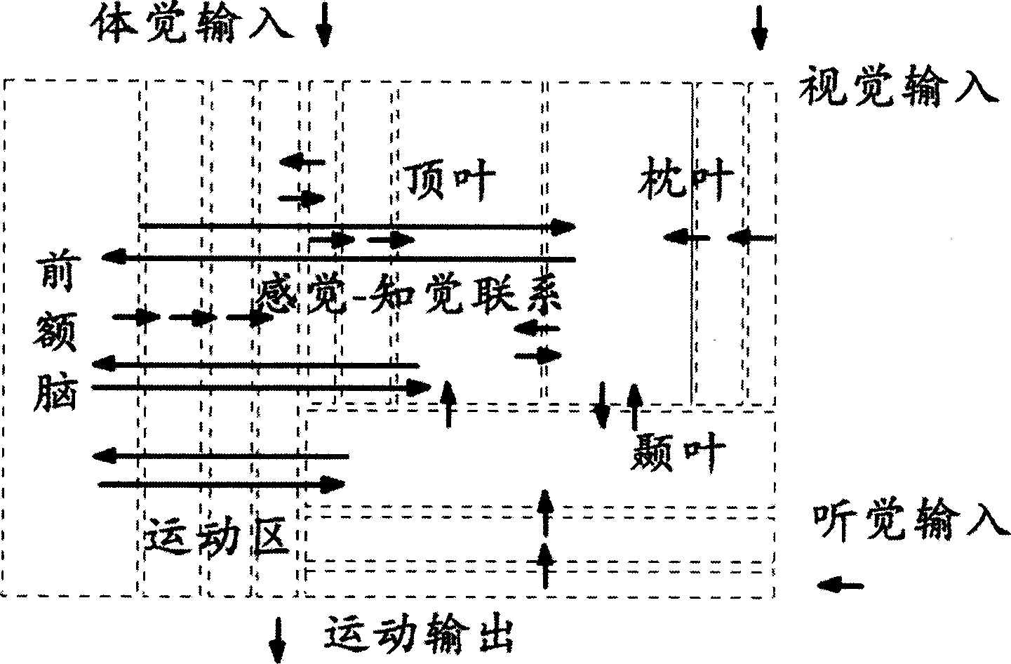 Cognition logic machine and its information processing method