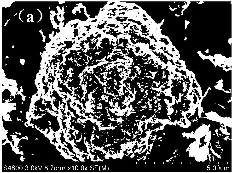 Monox/carbon composite material as well as preparation method and use thereof