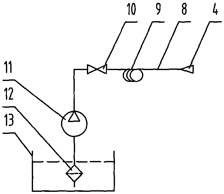 Remote control farmland irrigation device