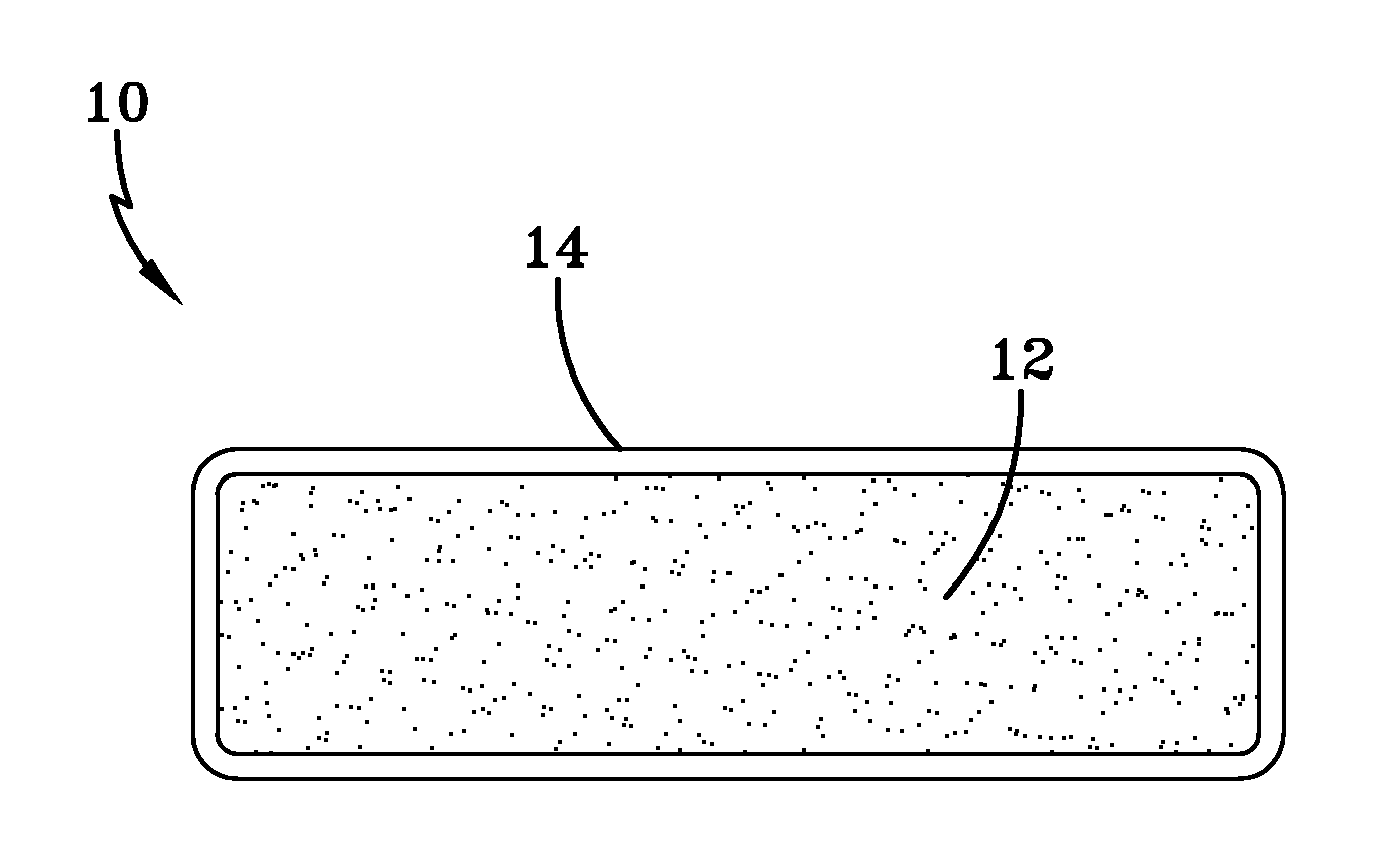 Use of recycled packaging in polymer composite products