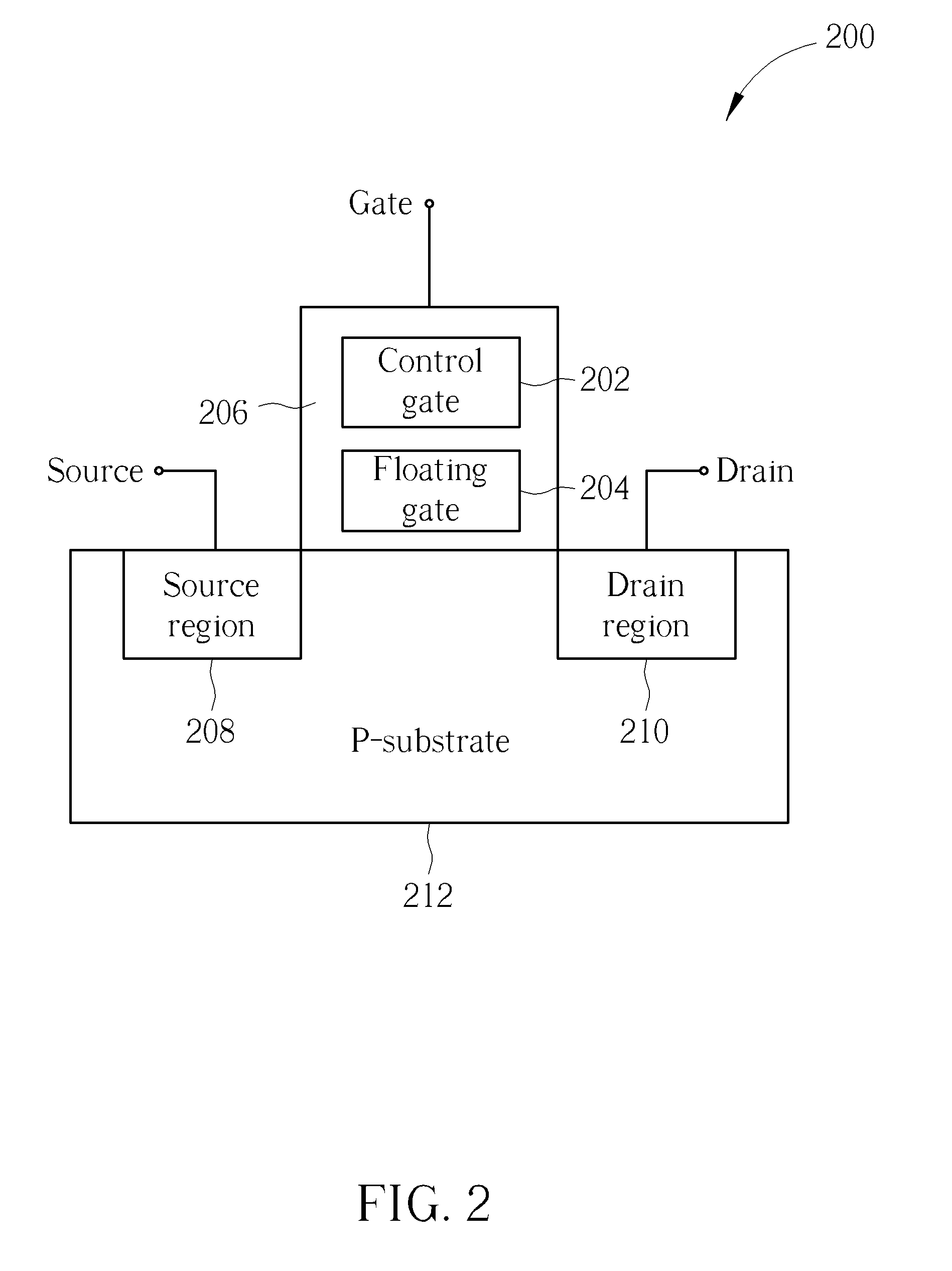 Method for writing data into flash memory and related control apparatus