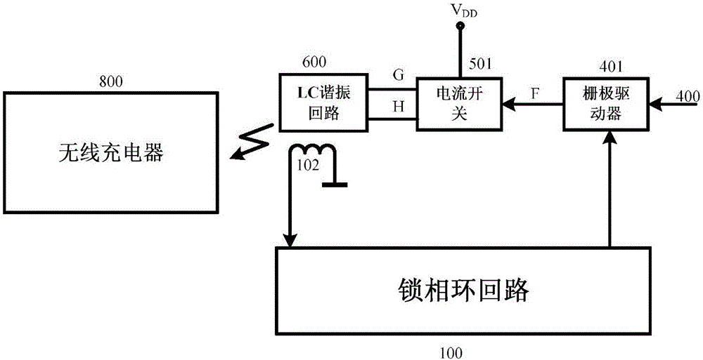 Resonant Frequency Tracking Circuit