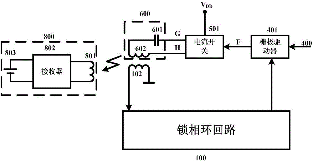 Resonant Frequency Tracking Circuit