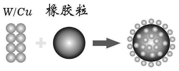 A metal powder-rubber particle composite phonon material, preparation method and application