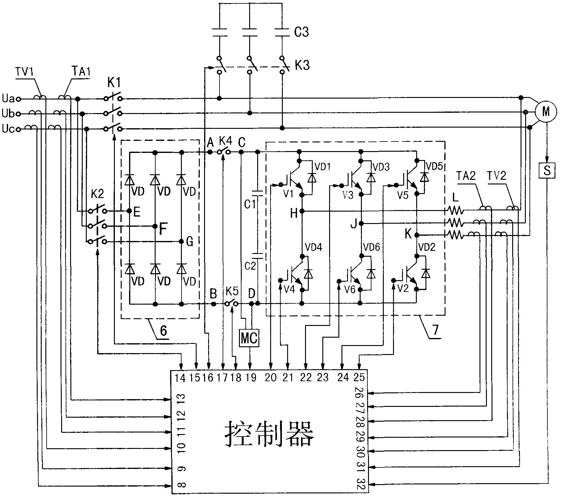 Motor soft start and dynamic reactive power compensation method