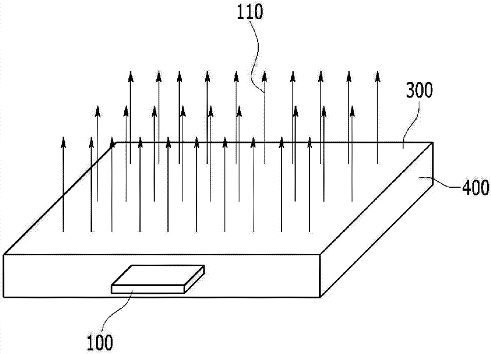 Surface lighting module and surface lighting source device for a vehicle using the same