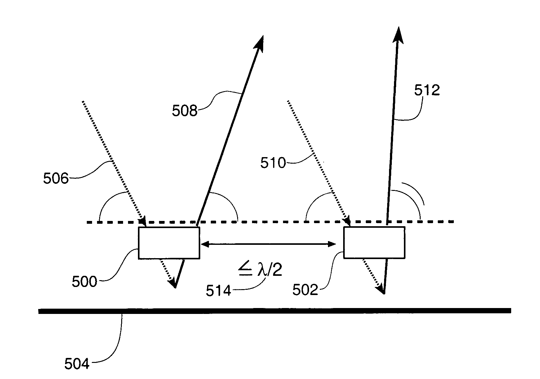 Reflective dynamic plasma steering apparatus for radiant electromagnetic energy