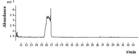 Method for determining residual amount of metrafenone