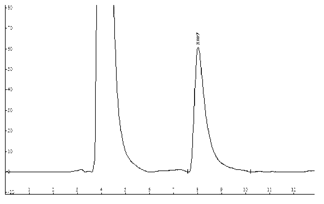 Method for producing xylitol through fermenting lees hydrolysate by using pichia guilliermondii