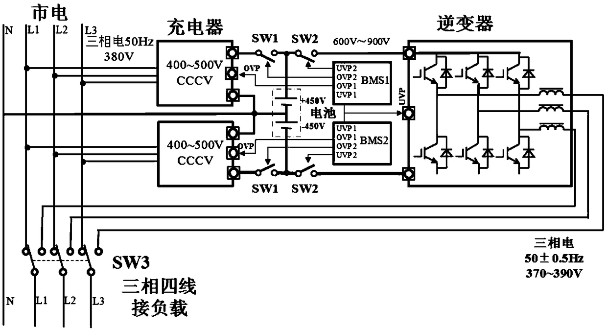 A transformerless emergency power supply