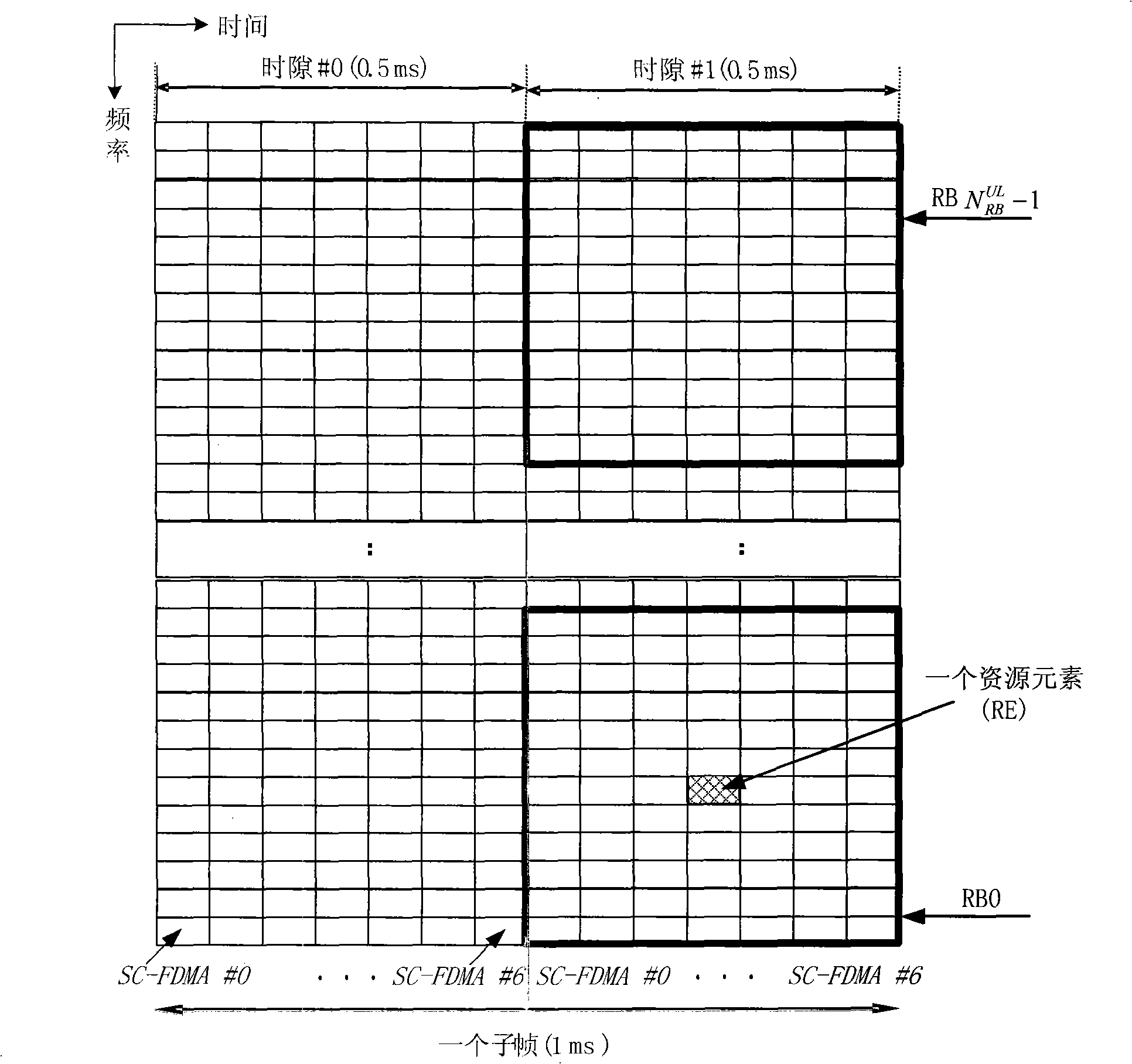 Transmission method of random access response, transmission base station and receiving terminal