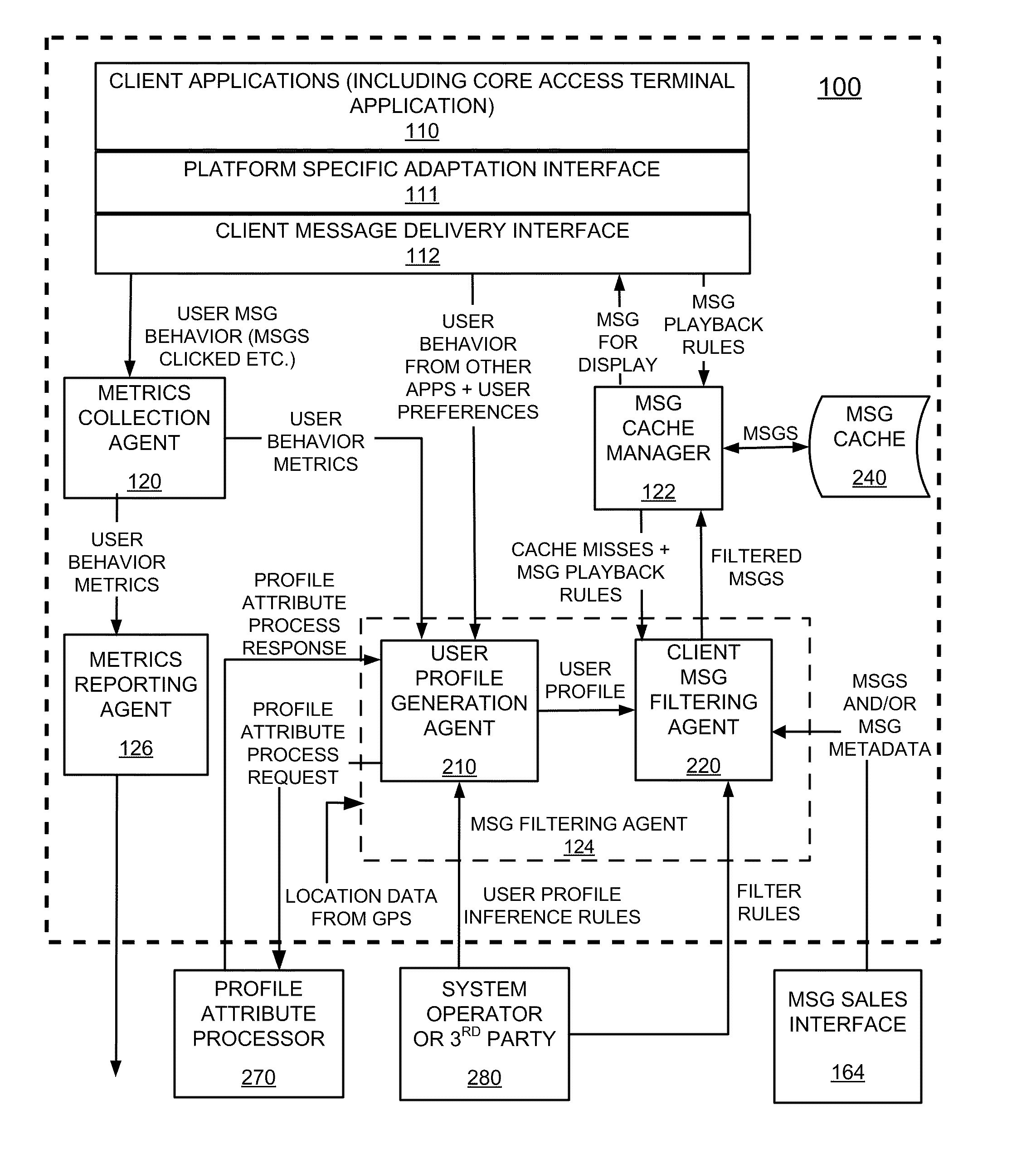 Near field communication transactions in a mobile environment