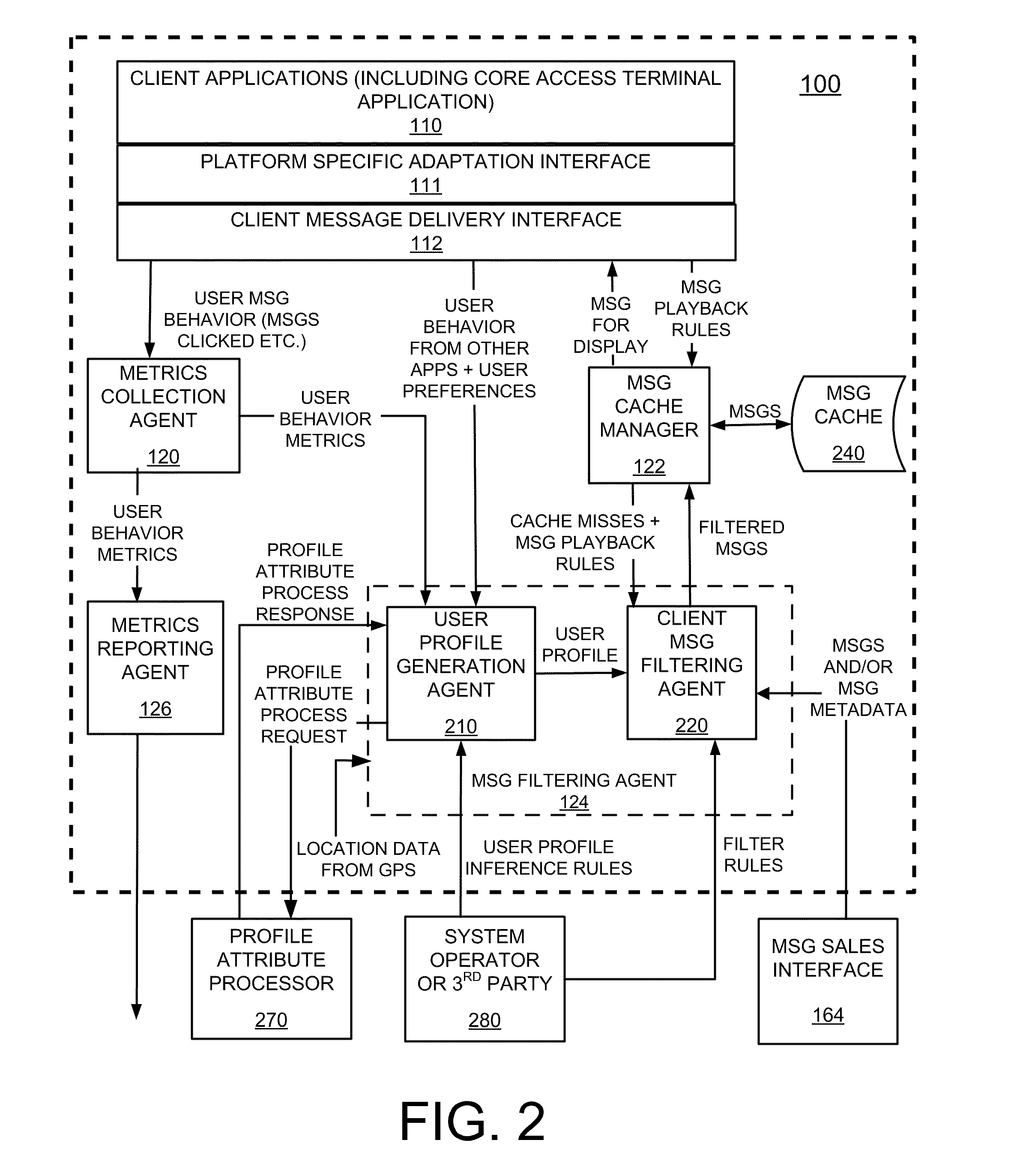 Near field communication transactions in a mobile environment