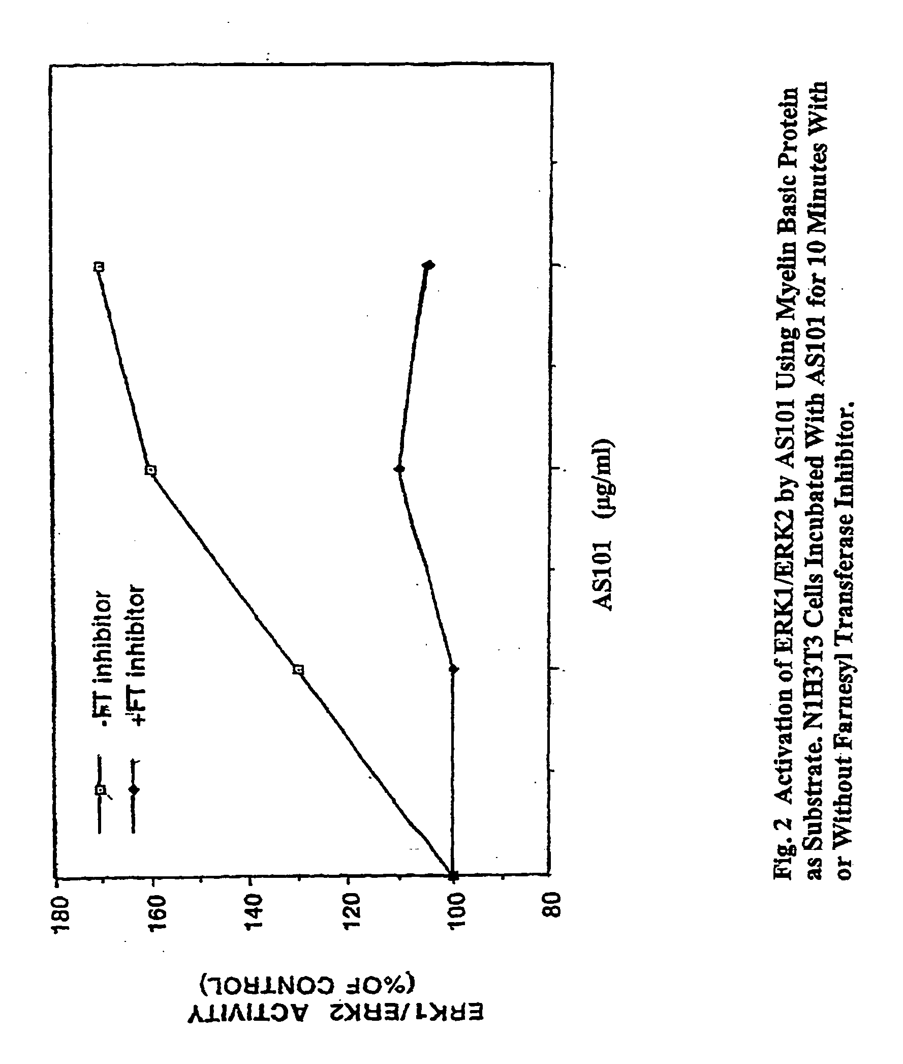 Use of tellurium containing compounds as nerve protecting agents