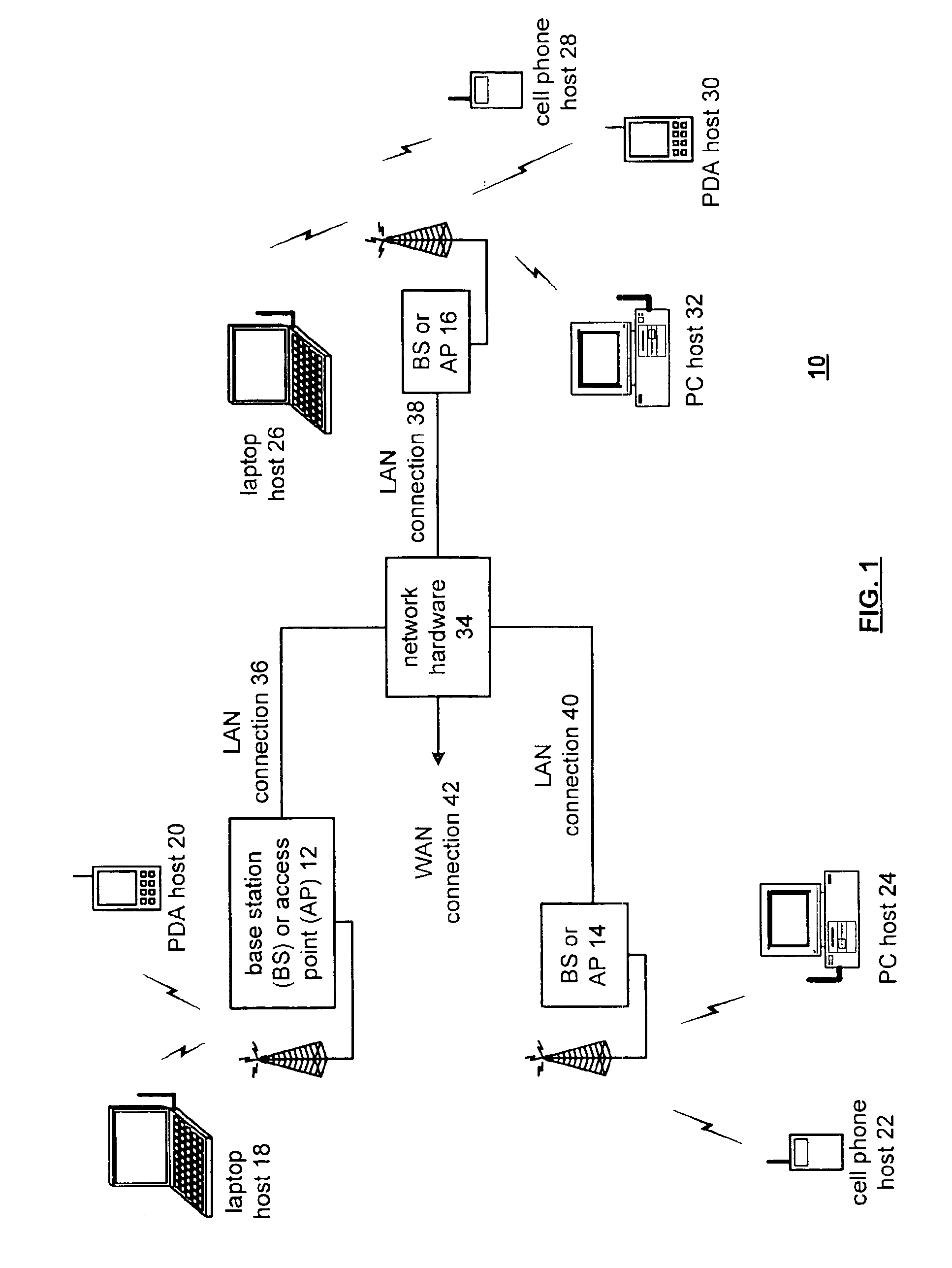 Radio frequency integrated circuit having an antenna diversity structure