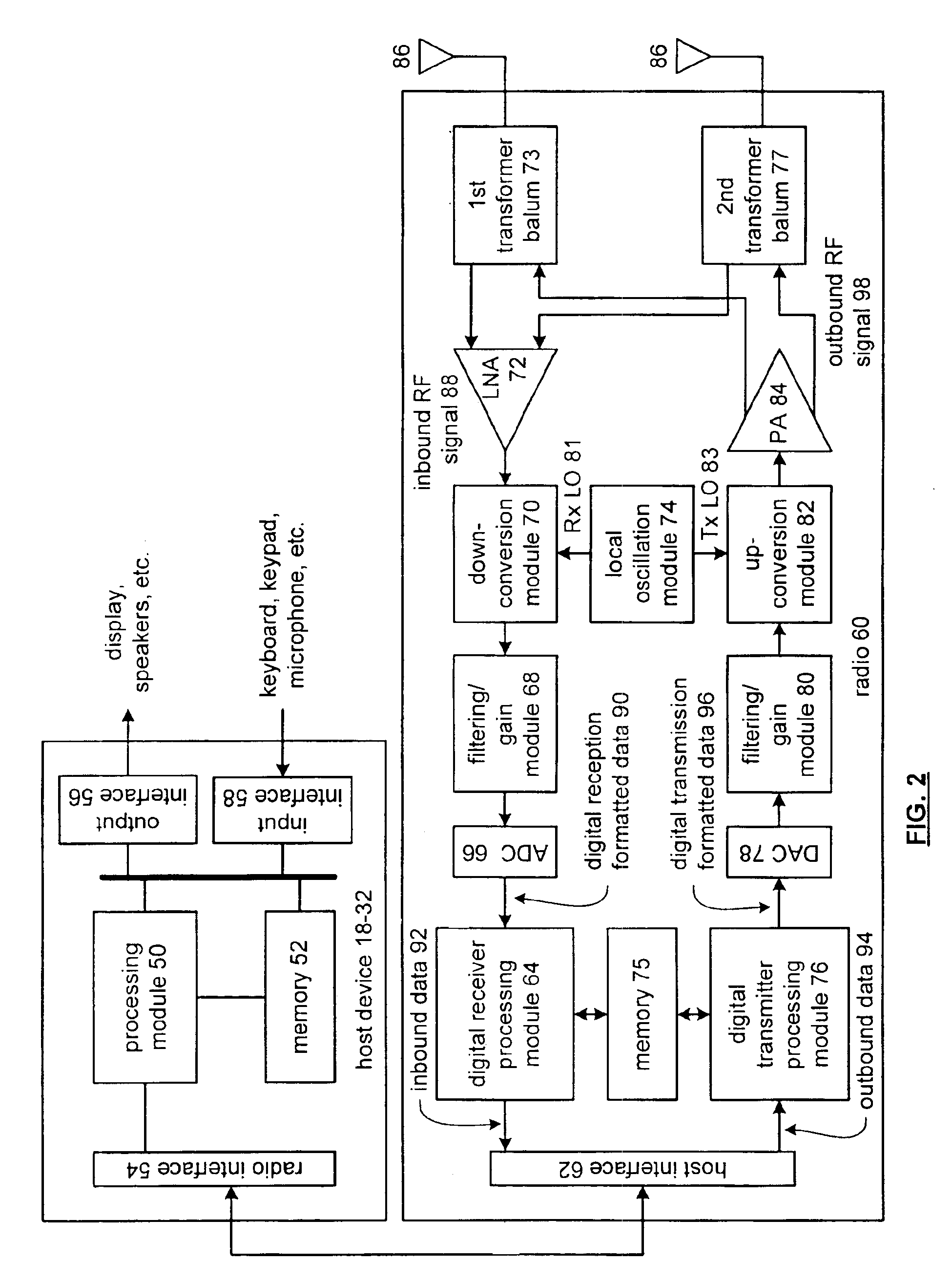 Radio frequency integrated circuit having an antenna diversity structure