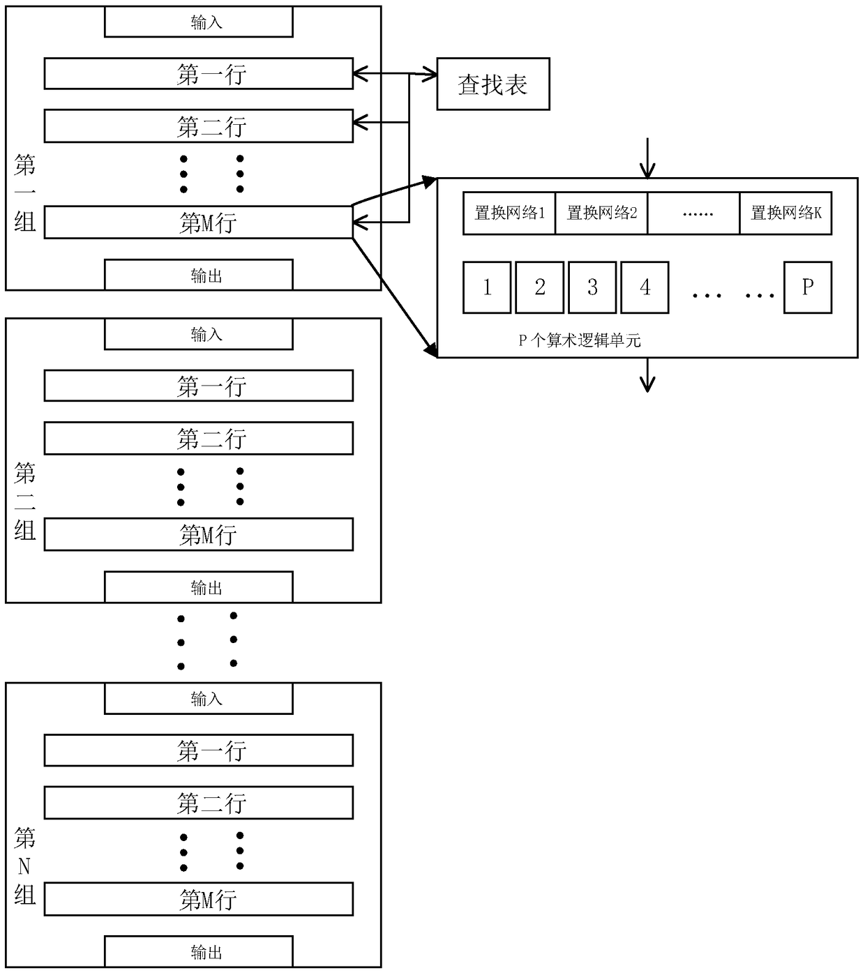 Reconfigurable systems and reconfigurable array structures and their applications