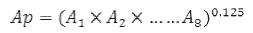 Sector sound wave relative amplitude calculation method based on attenuation rate scales