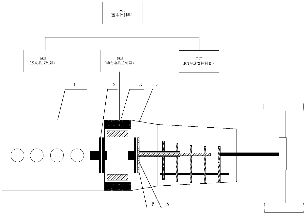 Fault diagnosis method of hybrid electric vehicle wet type cut-off clutch separation