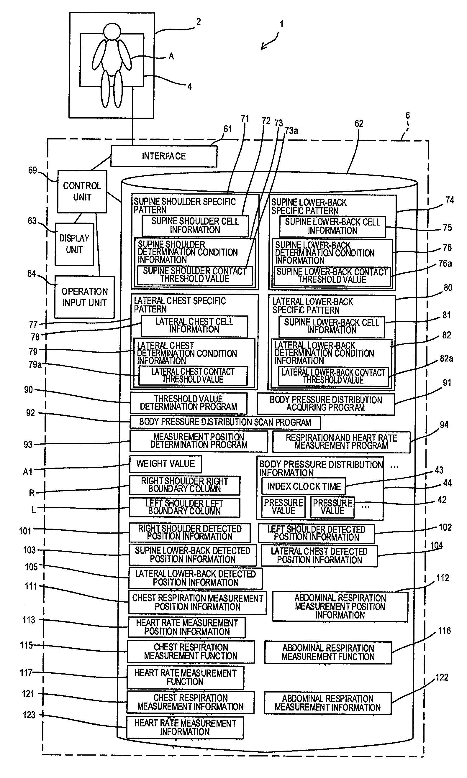 Position-detecting device, respiration measurement device and heart rate measurement device