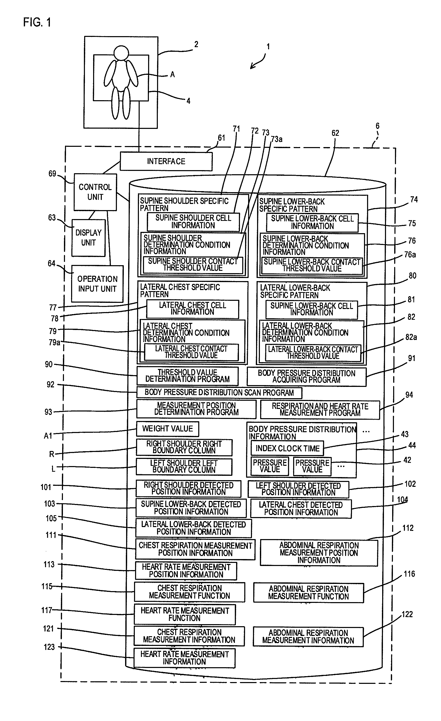 Position-detecting device, respiration measurement device and heart rate measurement device