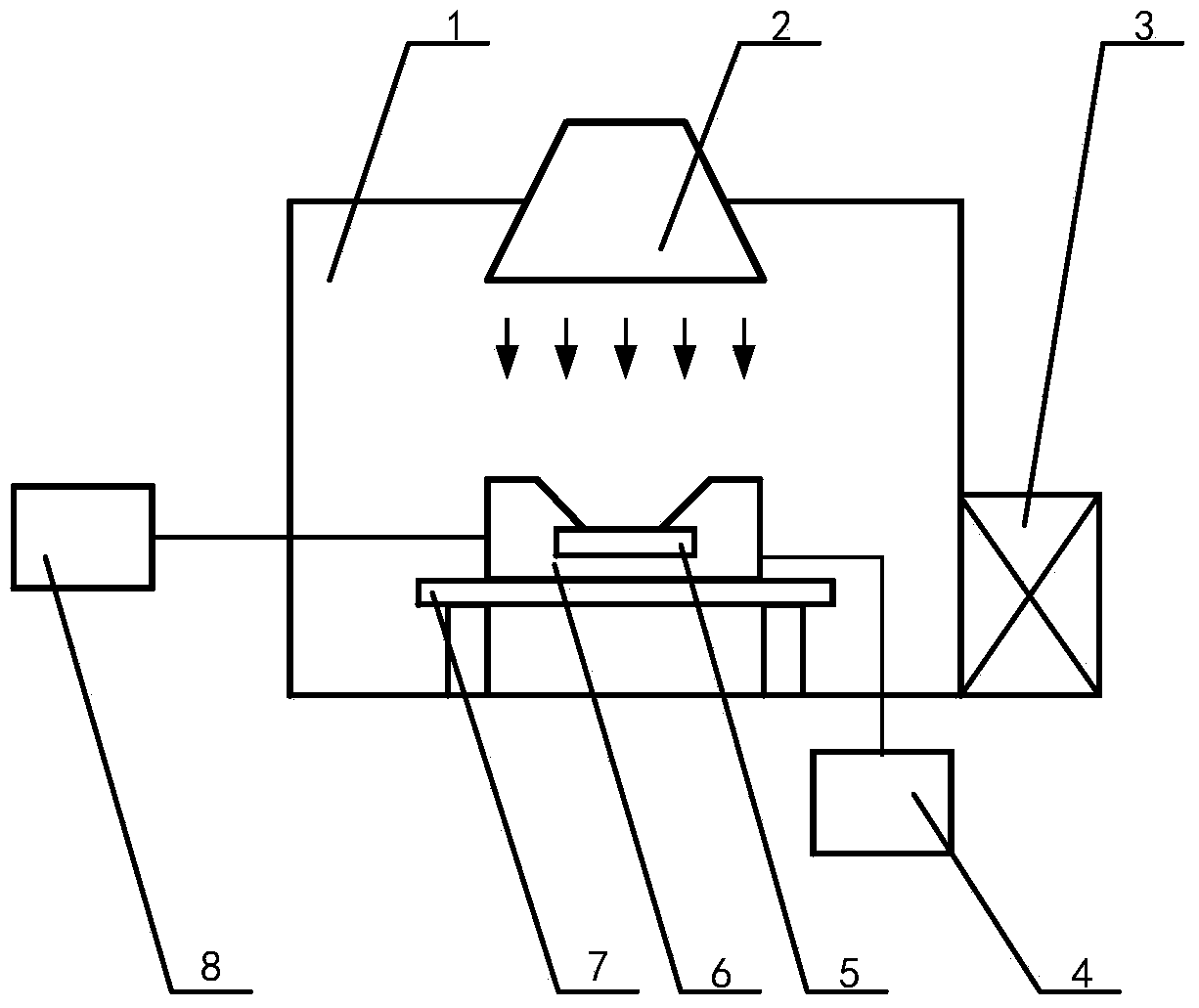 In-situ measurement device and method for space charges of dielectric material under electron irradiation