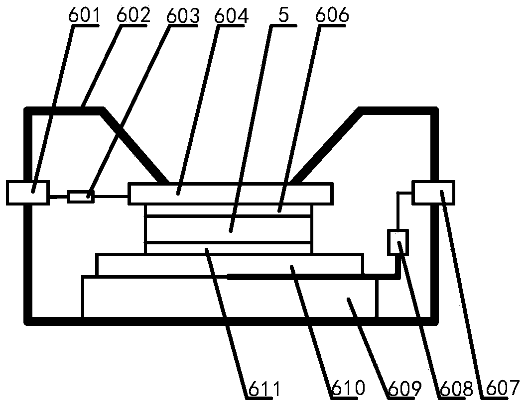 In-situ measurement device and method for space charges of dielectric material under electron irradiation