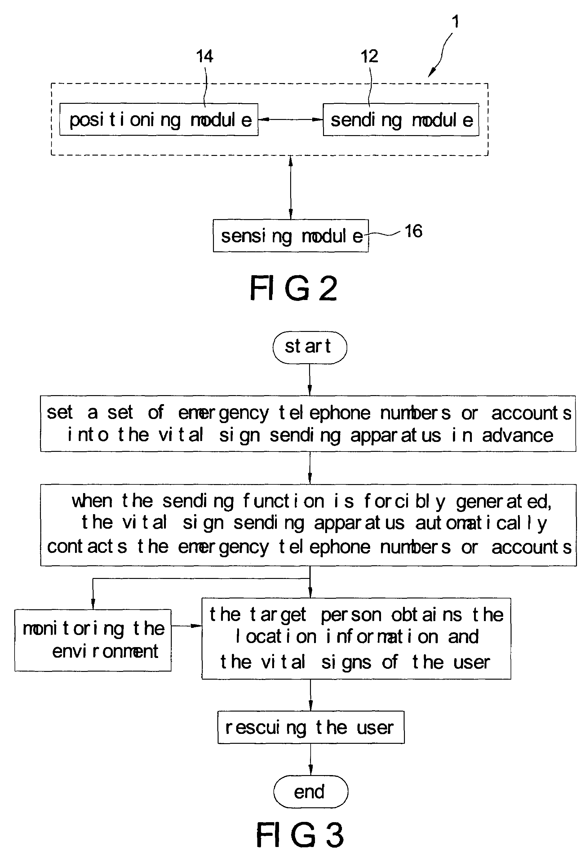 Vital sign sending method and a sending apparatus thereof