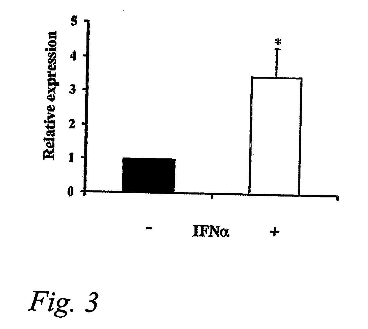 Elevation of adenosine level by cytokine-induced expression of cd73